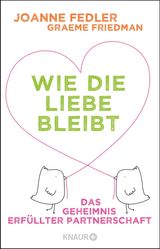 WIE DIE LIEBE BLEIBT