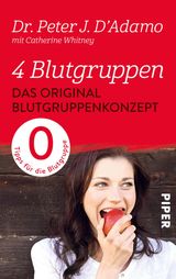 DAS ORIGINAL-BLUTGRUPPENKONZEPT