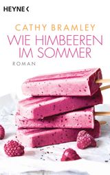 WIE HIMBEEREN IM SOMMER