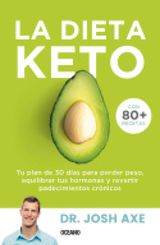 LA DIETA KETO
PARA ESTAR BIEN