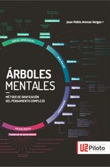 ARBOLES MENTALES