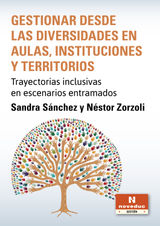 GESTIONAR DESDE LAS DIVERSIDADES EN AULAS, INSTITUCIONES Y TERRITORIOS
NOVEDUC GESTIN