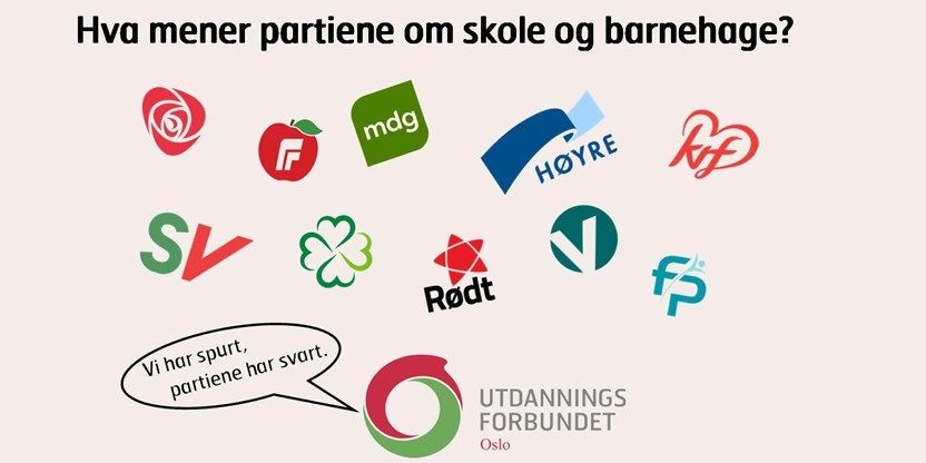 Plakat med alle partilogo