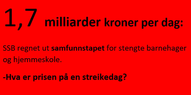 Bildeplakat der det står: 1,7 milliarder kroner per dag: SSB renget ut samfunnstapet for stengte barnehager og hjemmeskole. Hva er prisen på en streikedag?