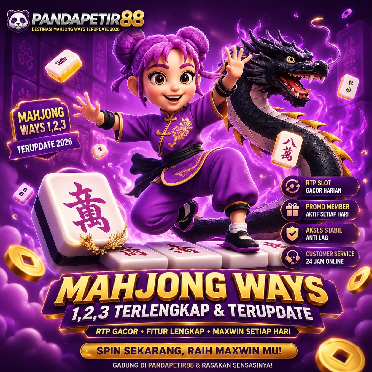 PANDAPETIR88 - Destinasi Mahjong Ways 1,2,3 Terupdate dengan RTP Slot Gacor 2026