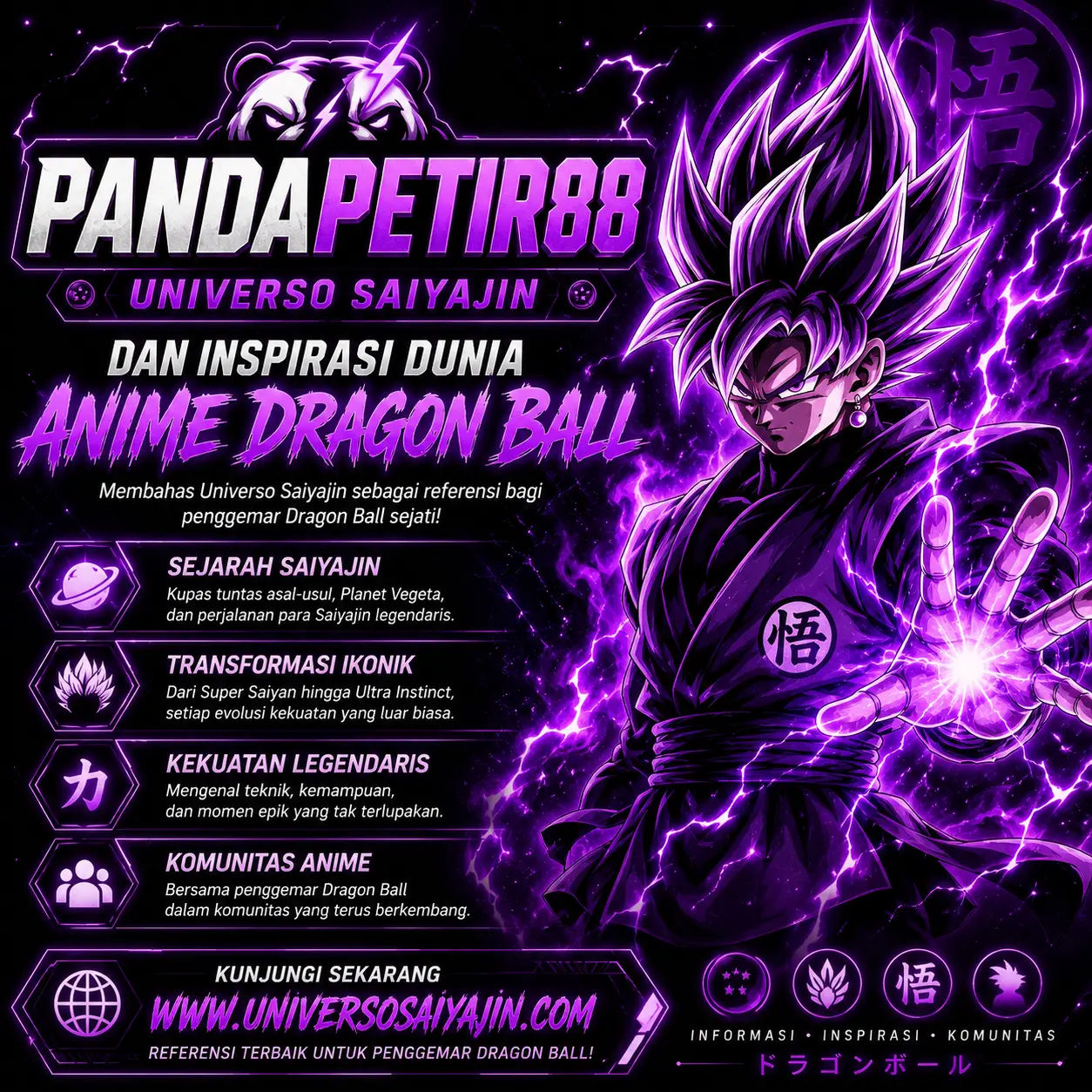 PANDAPETIR88