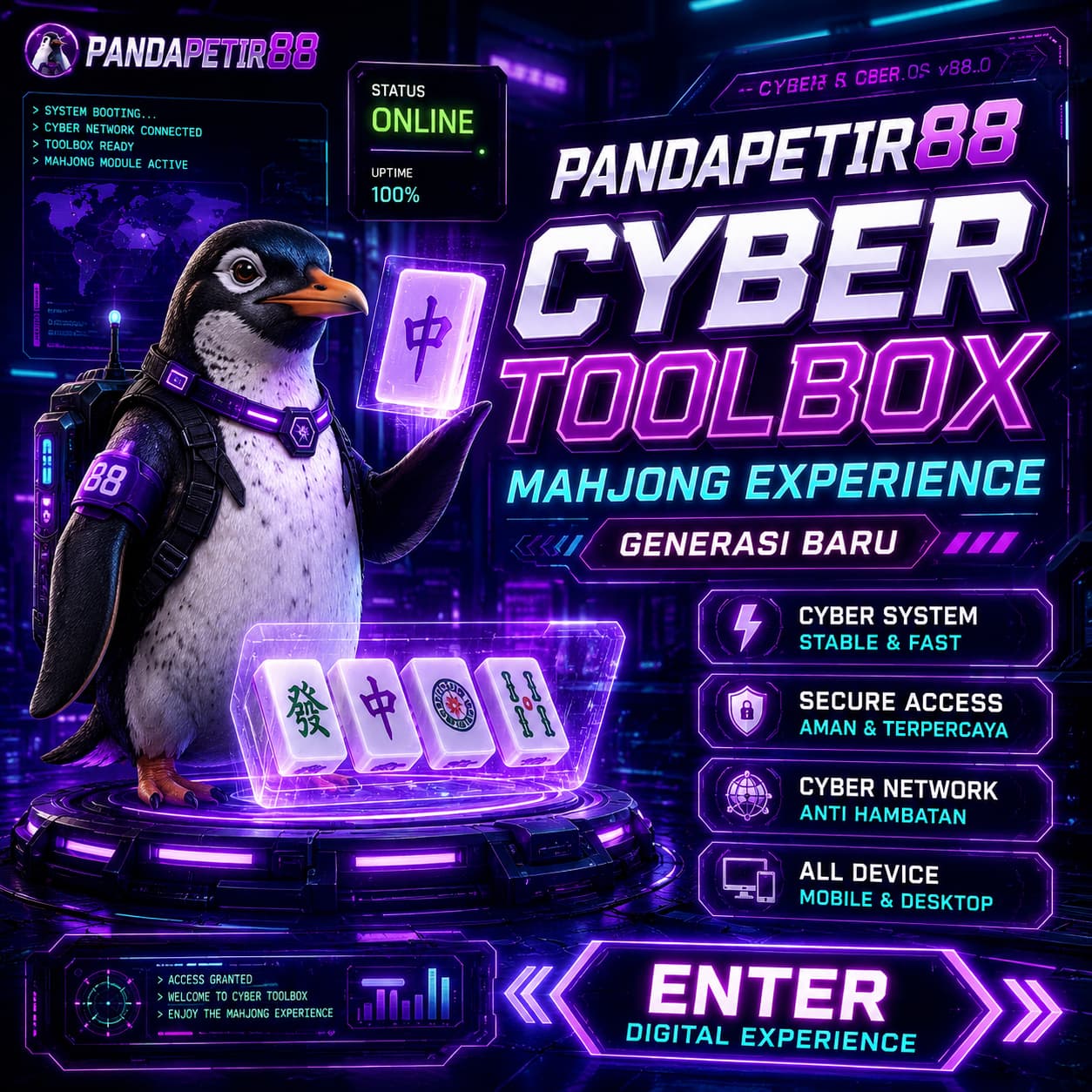 PANDAPETIR88
