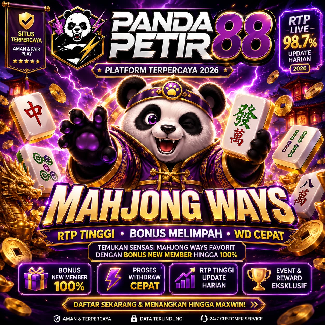 PANDAPETIR88