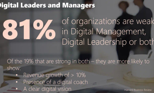 The Engaged Digital Leader: 5 Ways Executives and Managers Can Improve Digital Engagement
