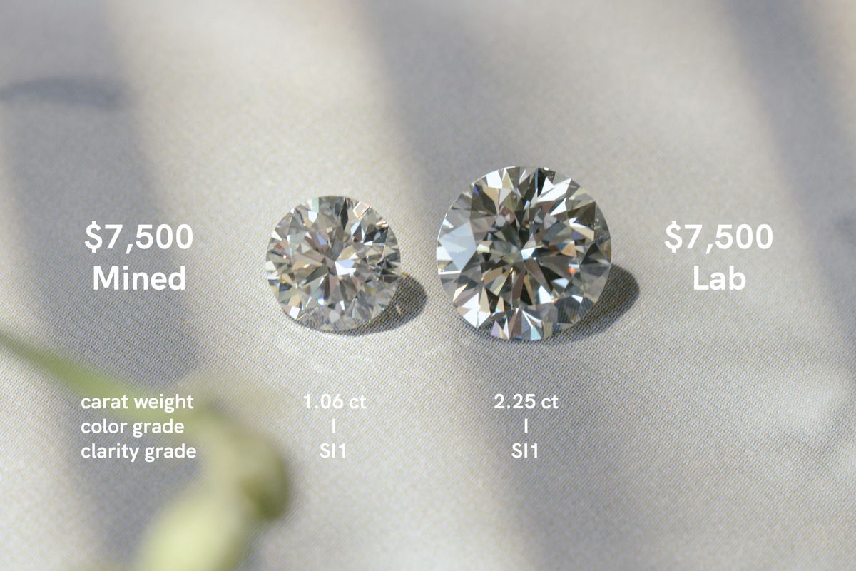 This or that? How lab-grown and natural diamonds differ