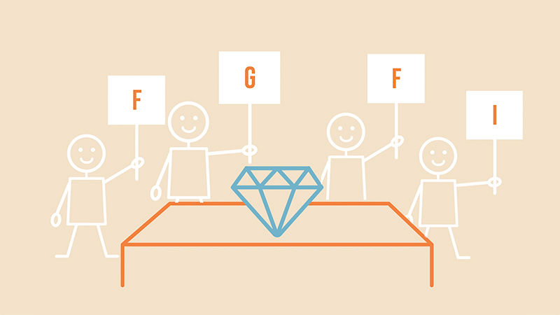 diamond grading is subjective