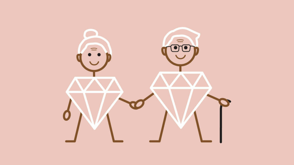 how much to spend on engagement ring