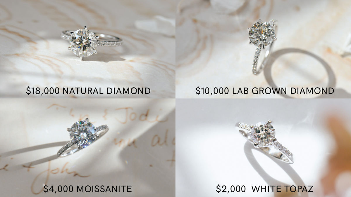 how much to spend on engagement ring_moissanaite, lab grown diamond white topaz engagement ring