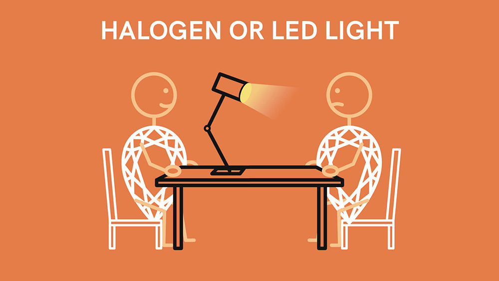 pear diamond ring under LED light