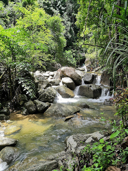 Air Terjun Titi Kerawang