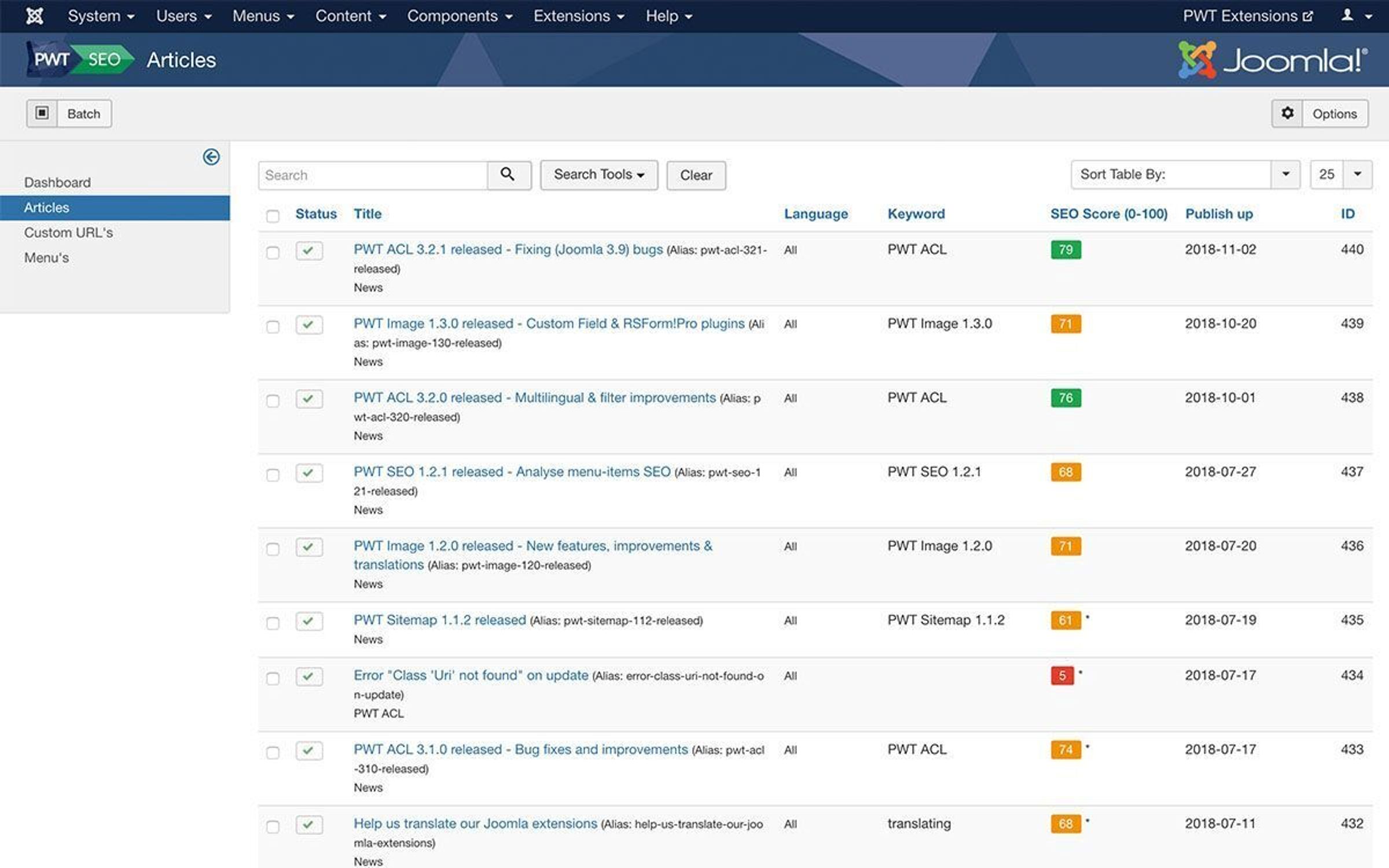 Joomla seo overview