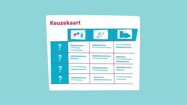 Keuzekaart draagster van de GBS-bacterie