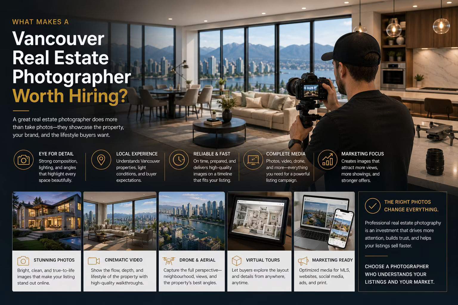 Professional Vancouver real estate photographer capturing a luxury property interior with city and mountain views, camera equipment, drone support, and listing media assets.