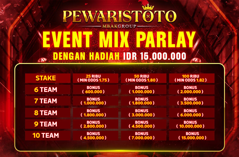 EVENT MIX PARLAY DENGAN HADIAH IDR 15.000.000