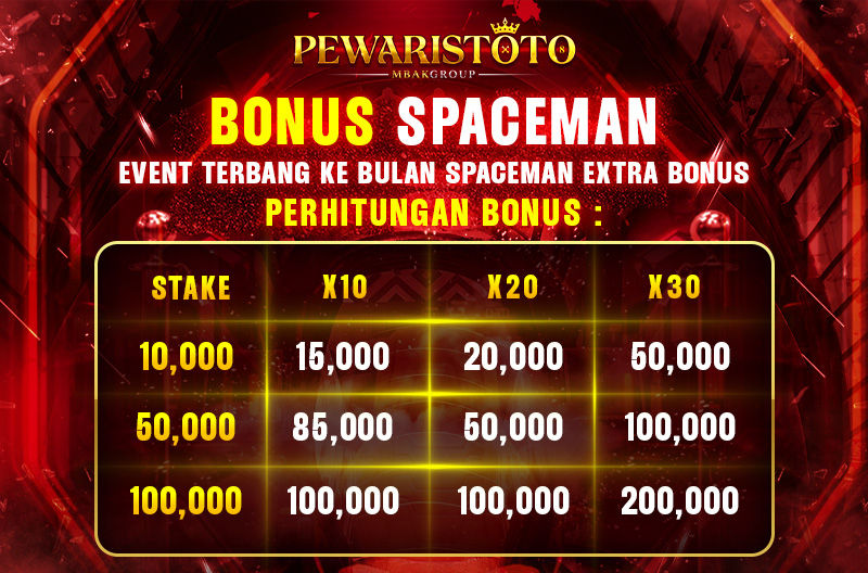 TERBANG KE BULAN BERSAMA SPACEMAN EXTRA BONUS