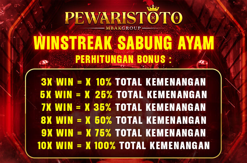 WINSTREAK SABUNG AYAM