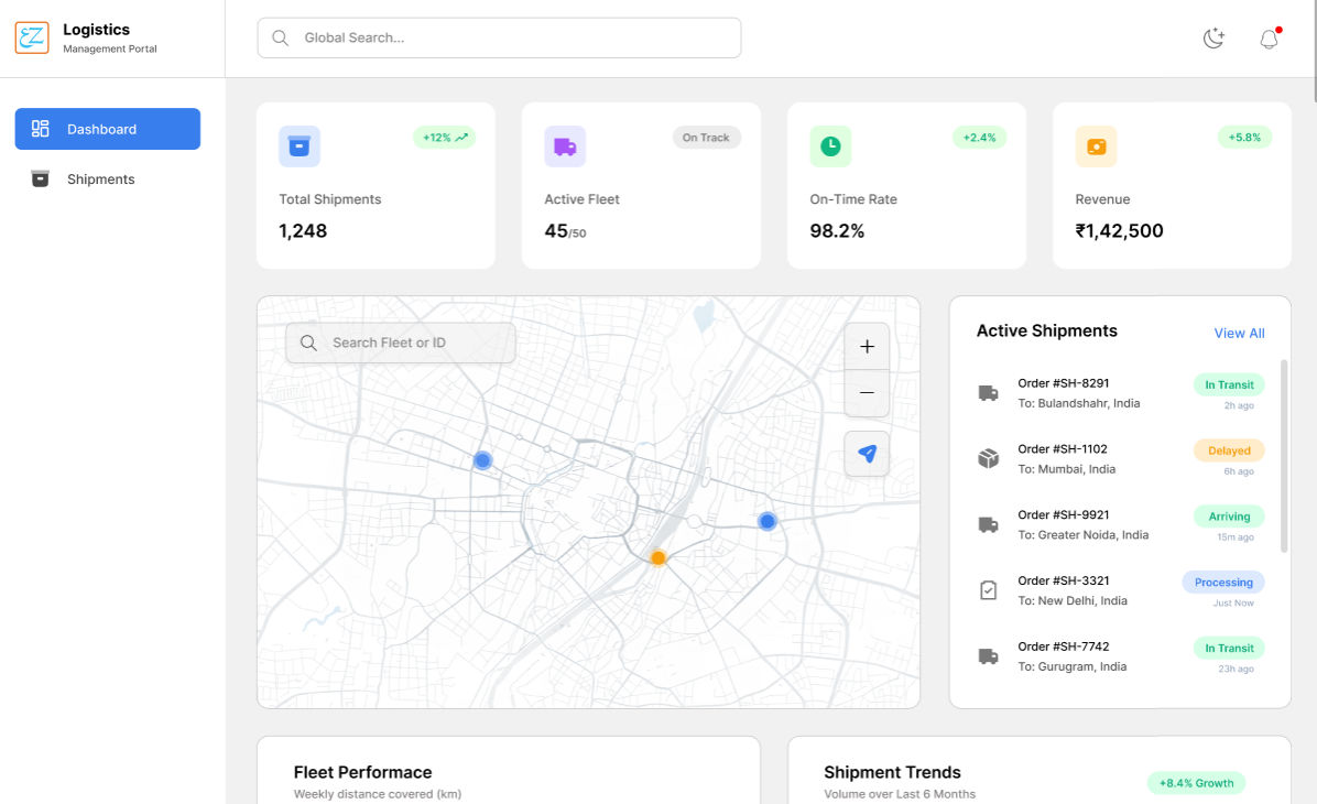 Logistics Dashboard