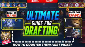 Drafting Video Thumbnail