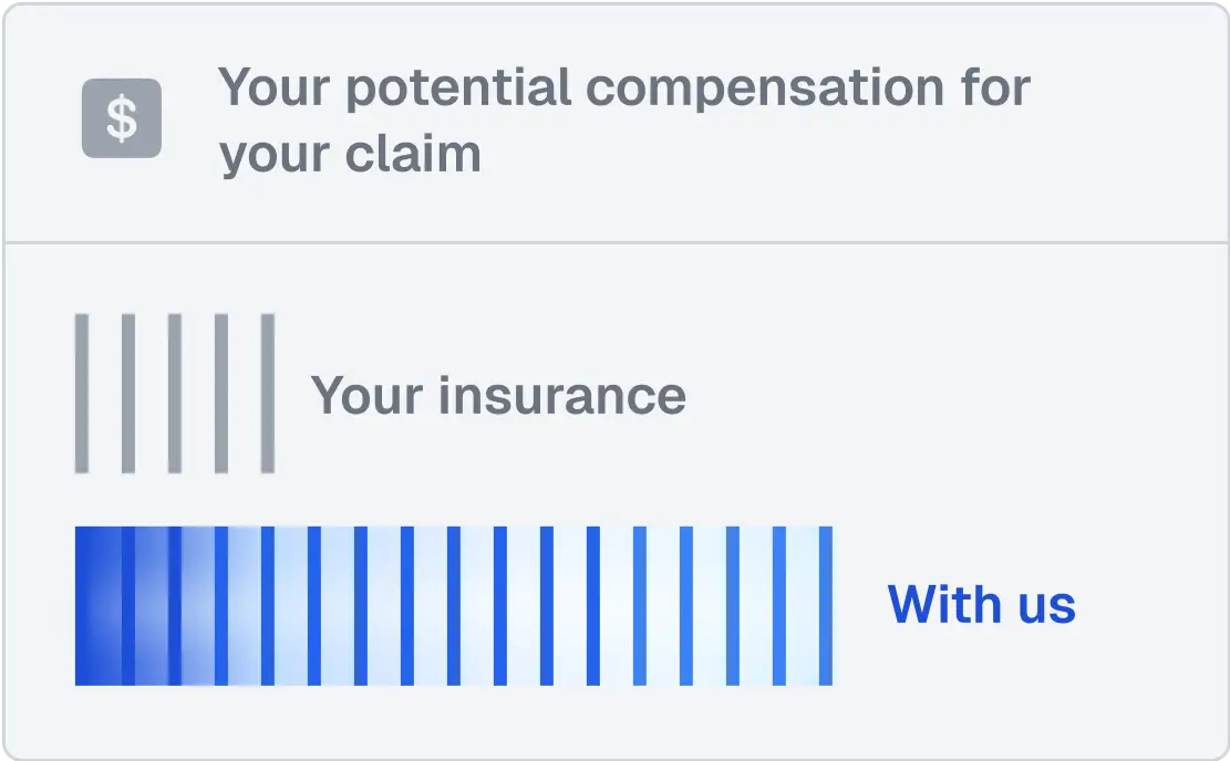 Your potential compensation