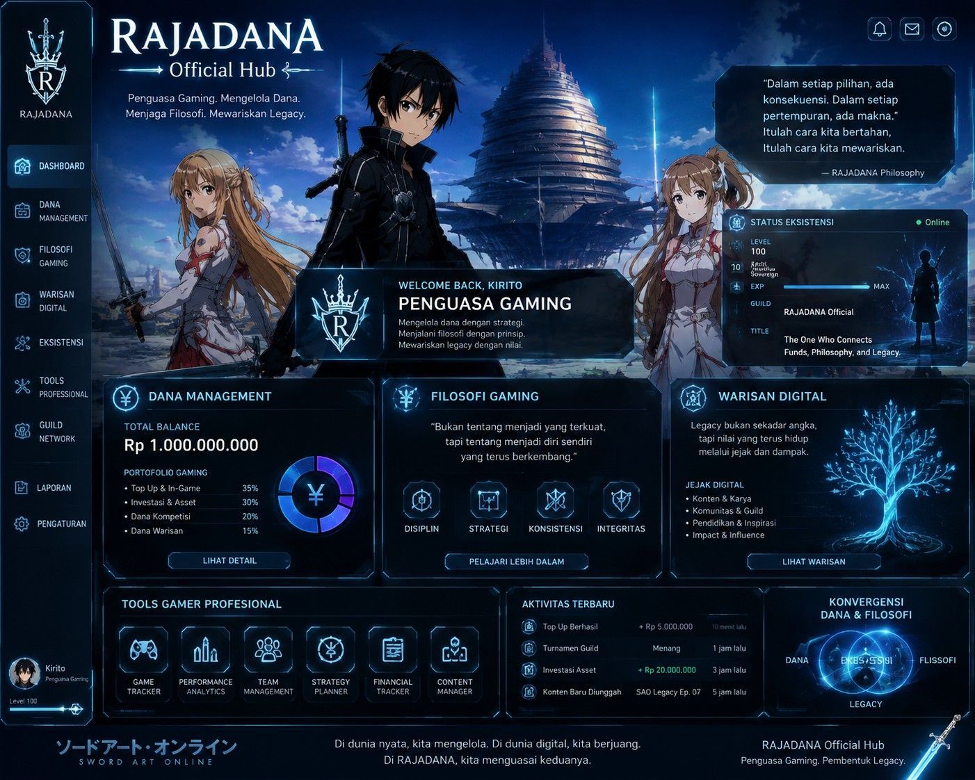 RAJADANA