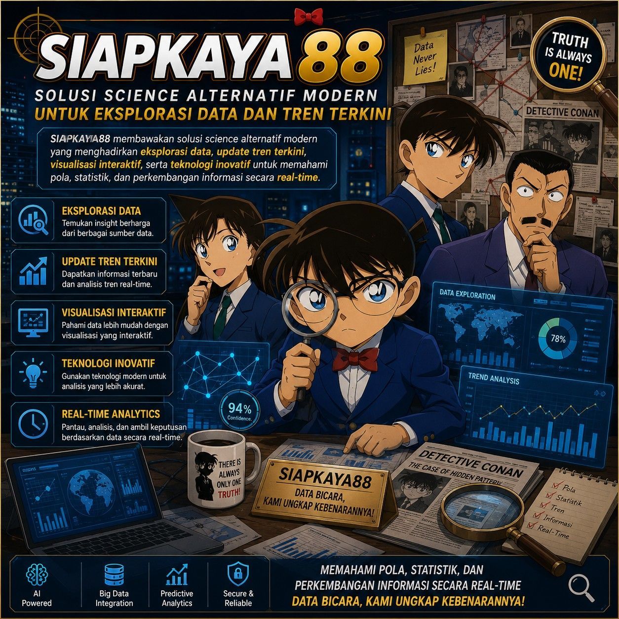 SIAPKAYA88
