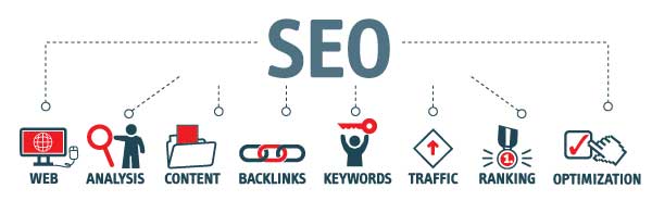 Pharma SEO has the same components as normal SEO, like backlinks and content