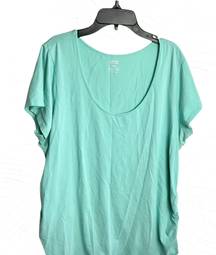 Old Navy Mint Green Fitted Maternity TShirt XXL