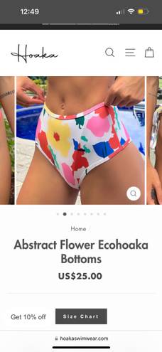 Hoaka Swimwear Hoaka Bikini Bottom