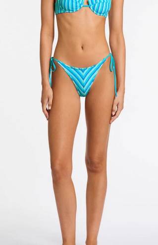 Triangl Bikini Bottoms