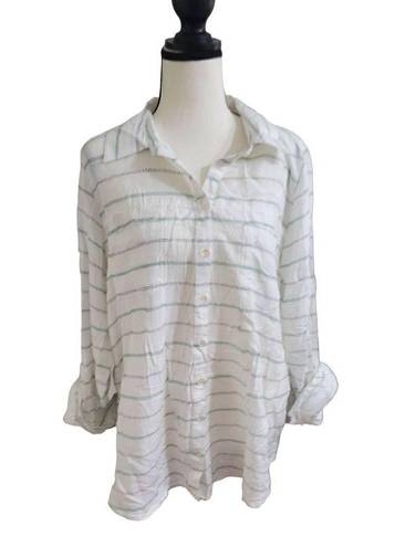 Style & Co  3/4 Sleeve to Long Sleeve Button Down Shirt Women’s Size 0X