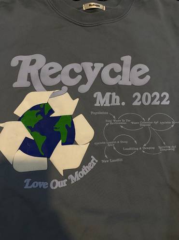 Madhappy Recycle Sweatshirt