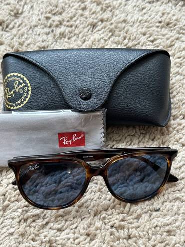 Ray-Ban Erika Style Raybans