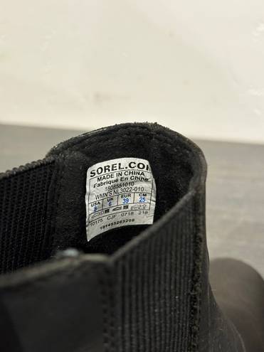 Sorel Wedges