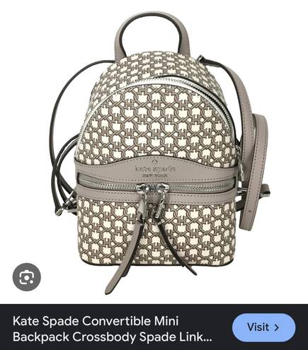 Kate Spade Mini Backpack