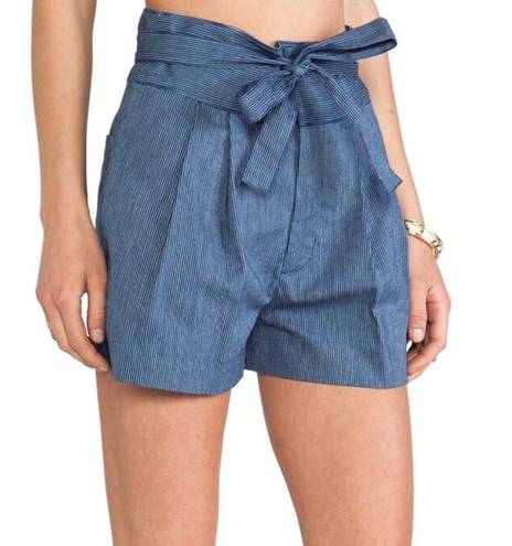 Marc by Marc Jacobs NWT  Jamie Stripe Indigo High Waist Shorts