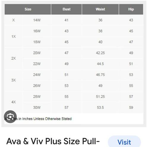 Ava & Viv -  stone wash denim frayed hem line size 22w