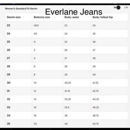 Everlane NWOT Sz 28 Crop The Curvy ‘90s Cheeky Straight Jean Medium Wash Cotton