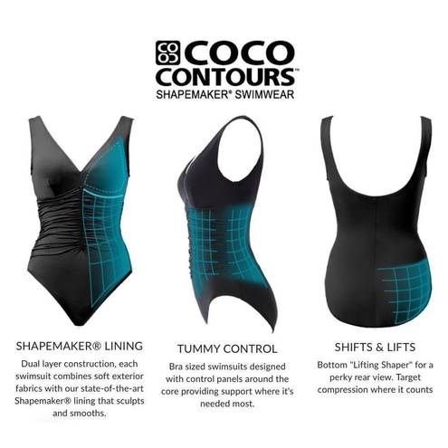 Coco reef New.  black bra sized swimsuit