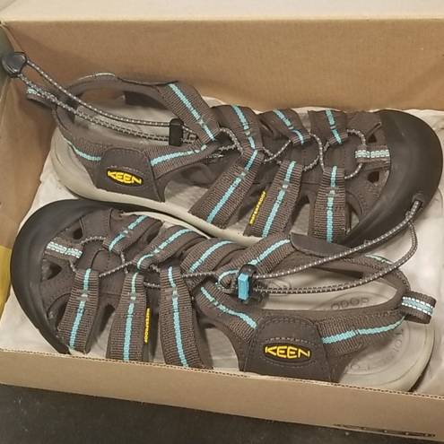 Keen 💕💕 Newport H2 Closed Toe Water Shoe 8.5