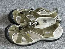 Keen Venice Sandals For Women