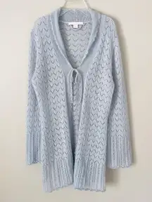 Victorias Secret Size S Light Blue Wool Mohair Blend Y2K Fairy Cardigan Crotchet