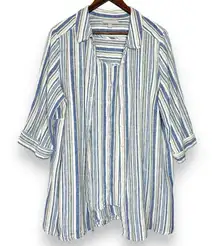 Woman Within‎ Linen Top 18/20 Plus Size 2-Piece Shirt & Tank Set Striped READ