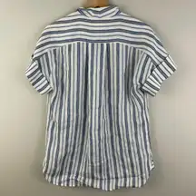 Clean Collar Linen Off White Multi Blue Striped Short Sleeve Button Down