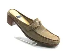 SS1524 GUC $498 Stuart Weitzman leather mules 7