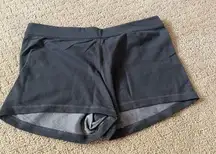 Lululemon  Gray Compression Shorts Size 6